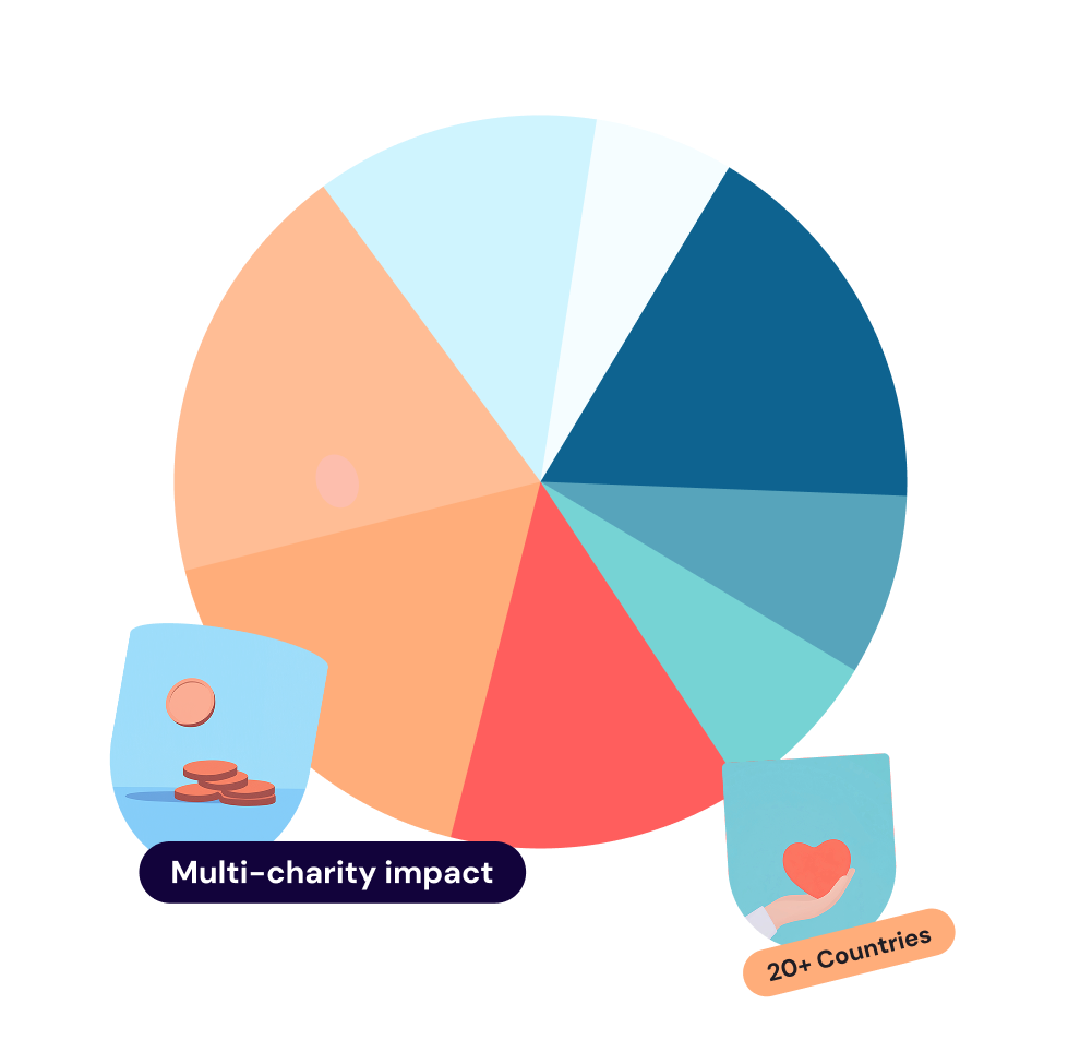 Select fund illustration